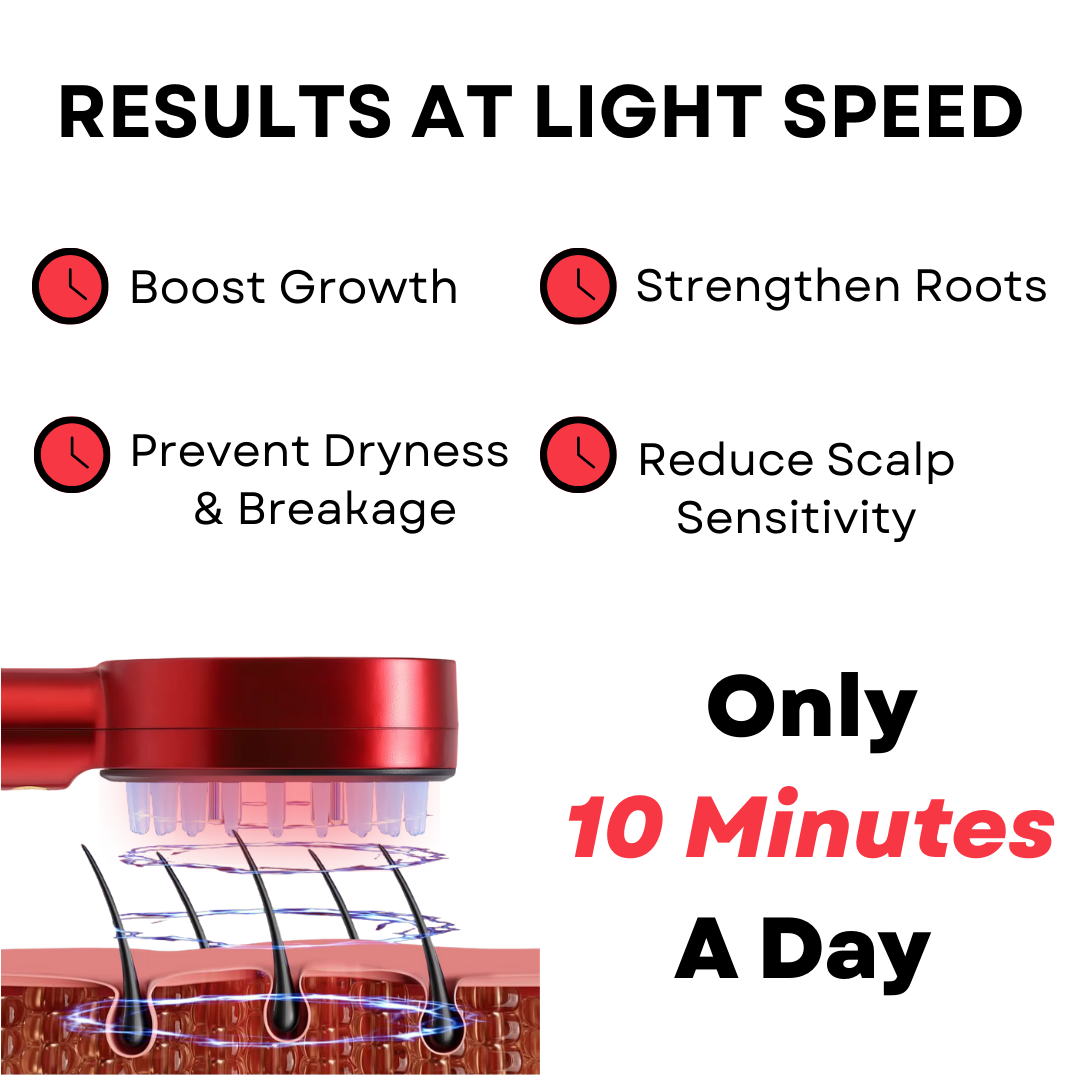 Lumistrand - Light Therapy Hair Comb - 50% OFF SALE SHOP NOW!