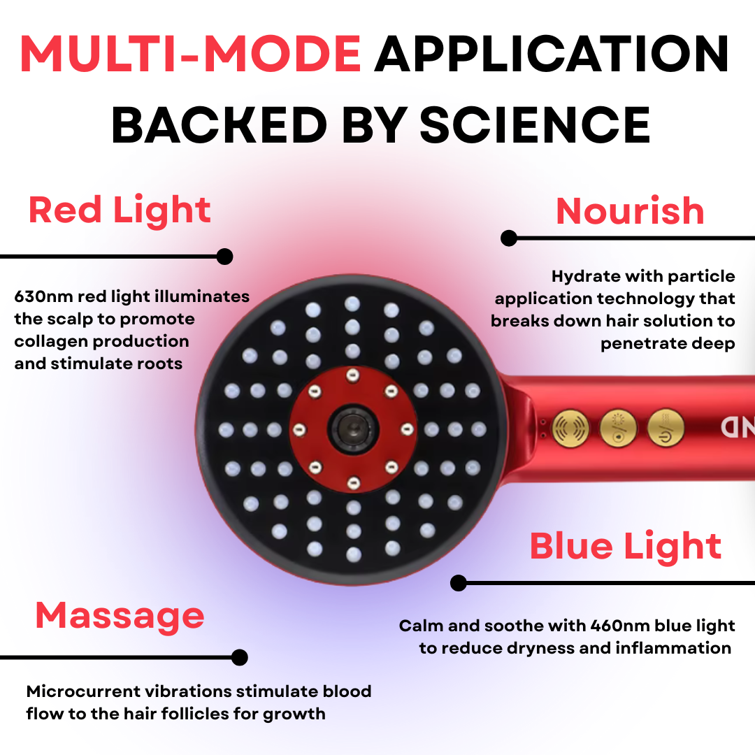 Lumistrand - Light Therapy Hair Comb - 50% OFF SALE SHOP NOW!