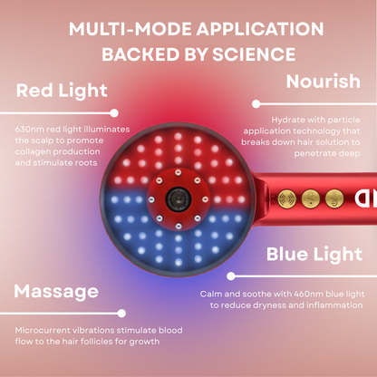 Lumistrand - Red Light Therapy Hair Comb - BLACK FRIDAY 50% OFF SALE