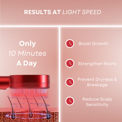 Lumistrand - Red Light Therapy Hair Comb - BLACK FRIDAY 50% OFF SALE