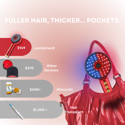 Lumistrand - Red Light Therapy Hair Comb - BLACK FRIDAY 50% OFF SALE